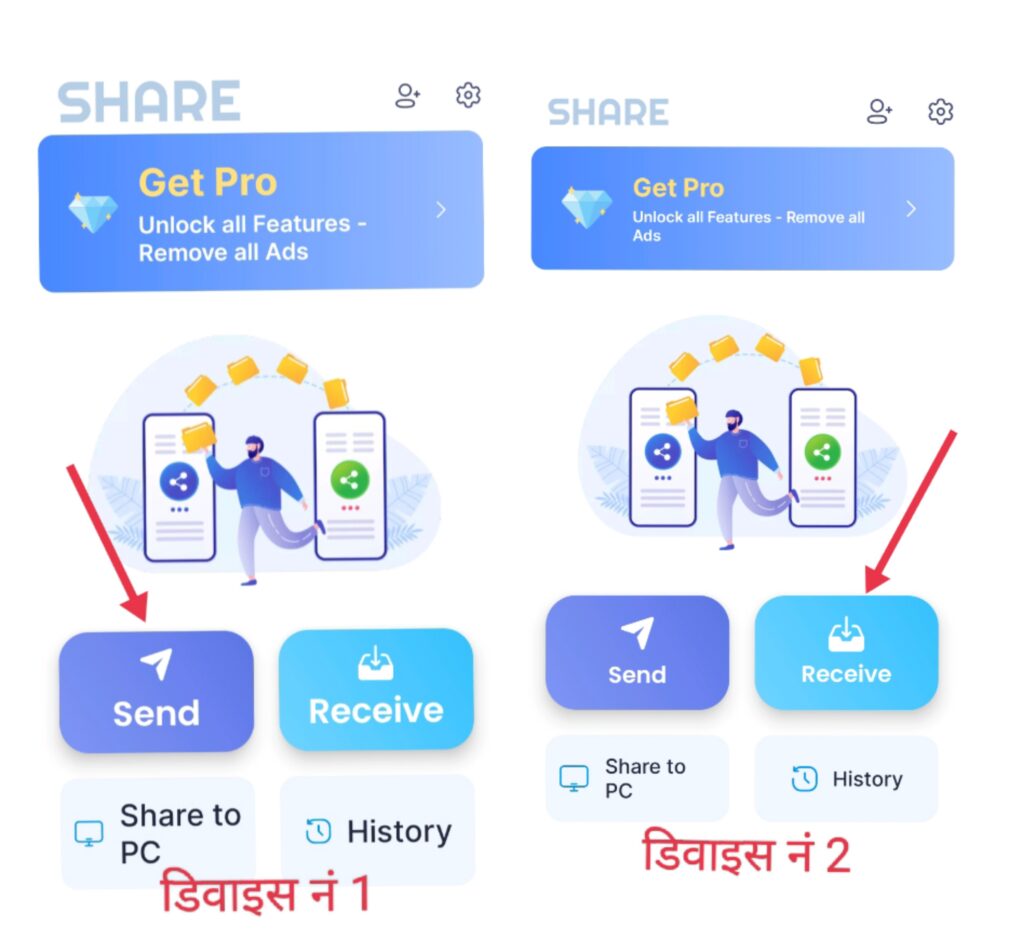 Mobile mai data transfer kaise kare